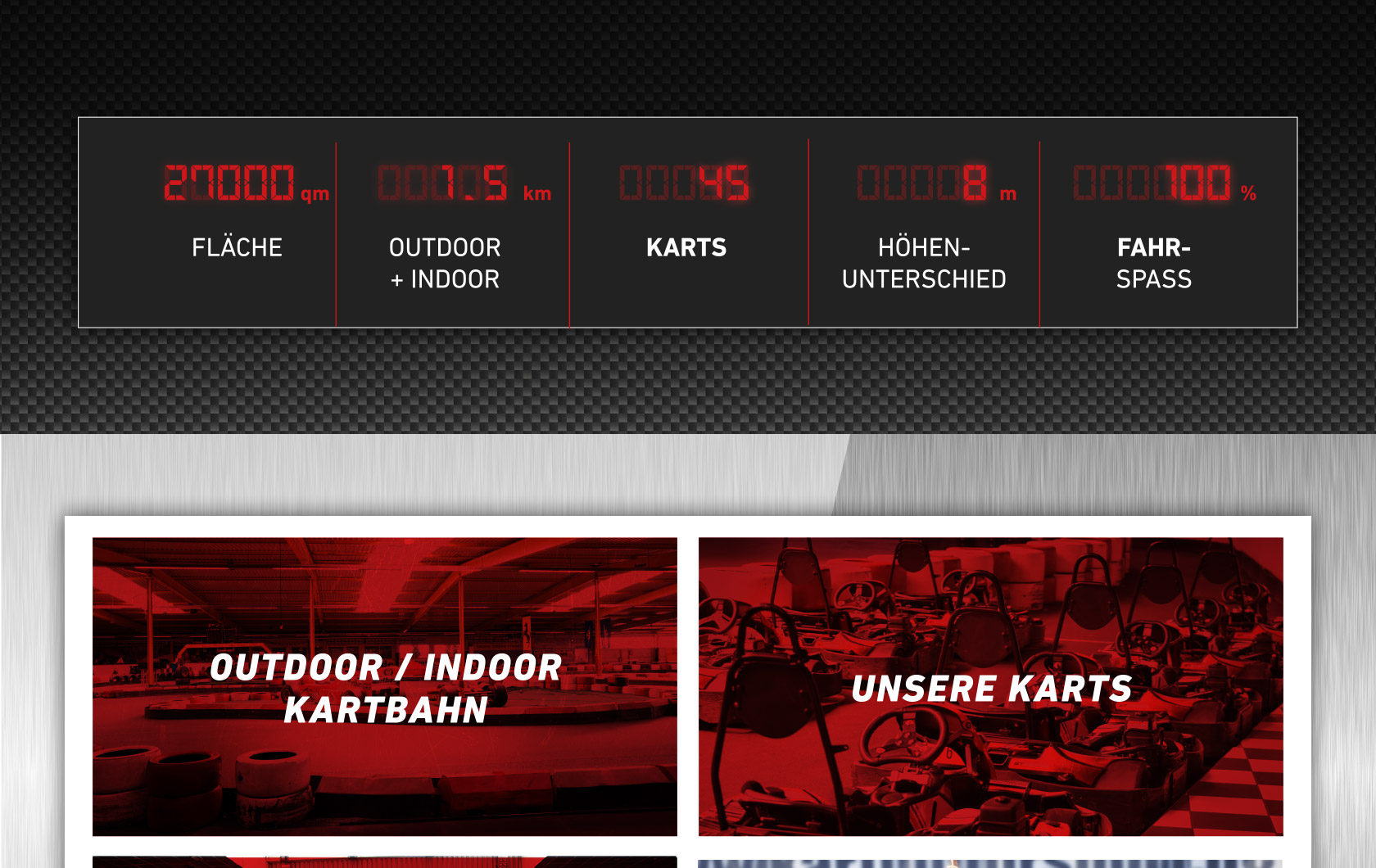 KART MOTORSPORT ARENA KART MOTORSPORT ARENA