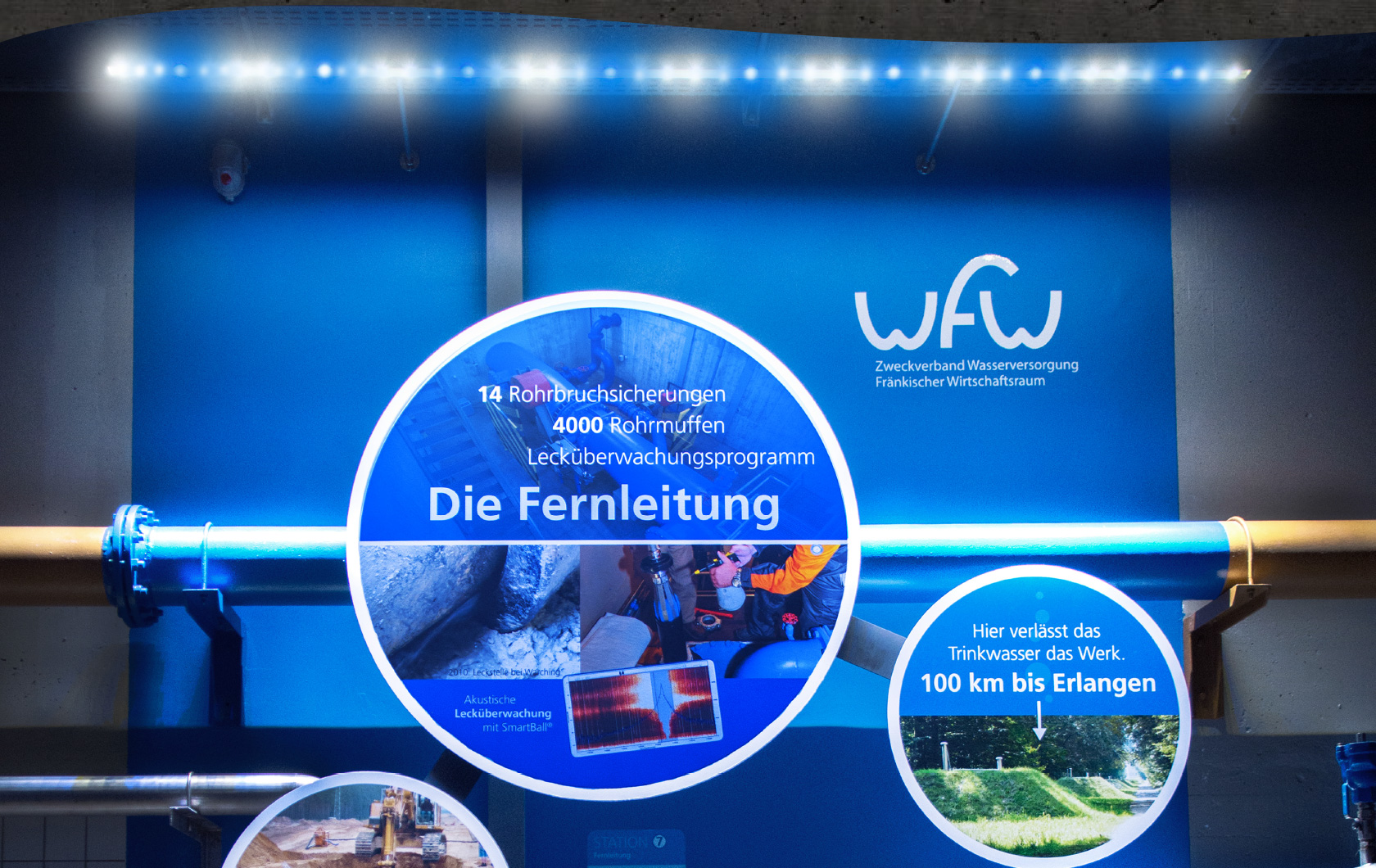 WfW WfW