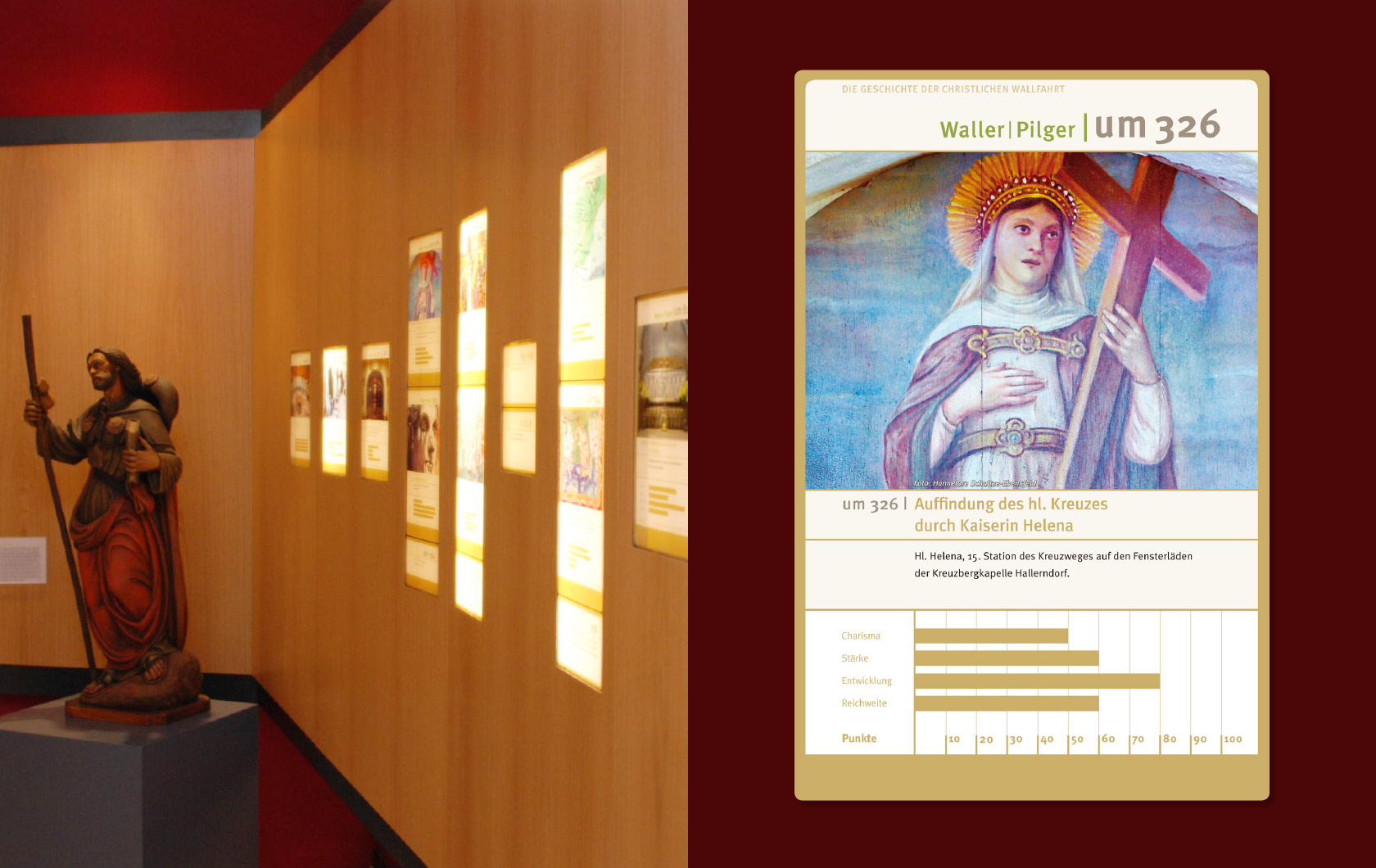Wallfahrtsmuseum Gößweinstein Wallfahrtsmuseum Gößweinstein